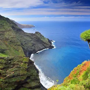 hostal-garafia.in-canary-islands.com/